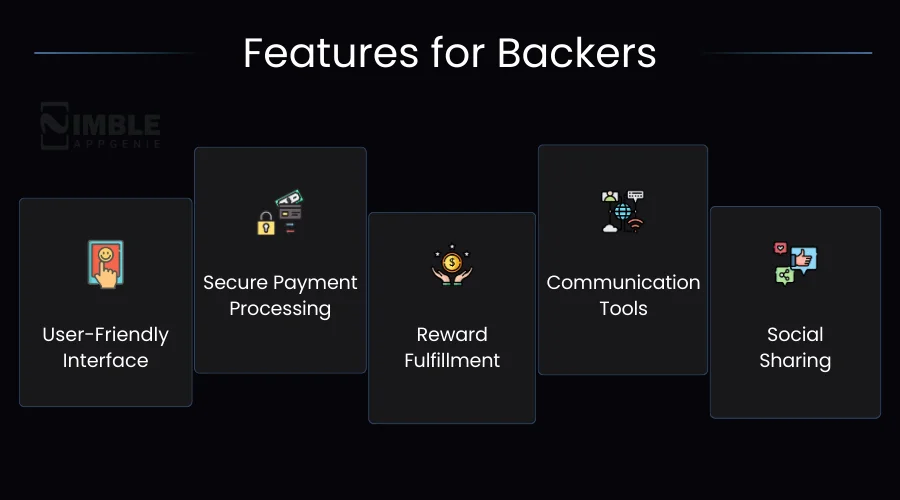 Features for Backers