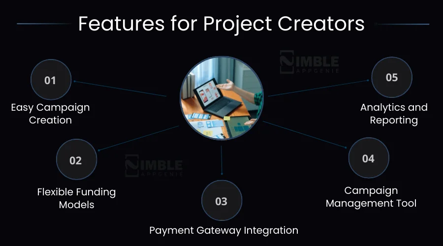 Features for Project Creators