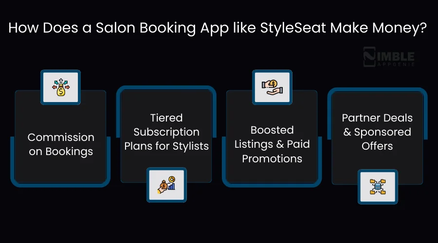 How Does a Salon Booking App like StyleSeat Make Money