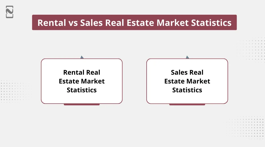 Rental vs Sales Real Estate Market Statistics