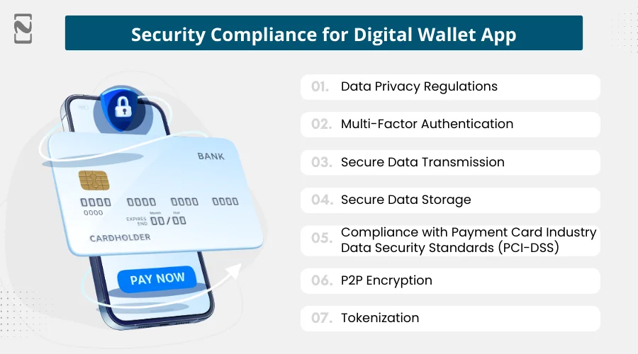 Security Compliance for Digital Wallet App