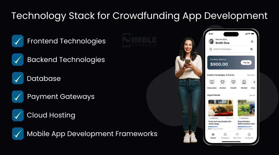 Technology Stack for Crowdfunding App Development