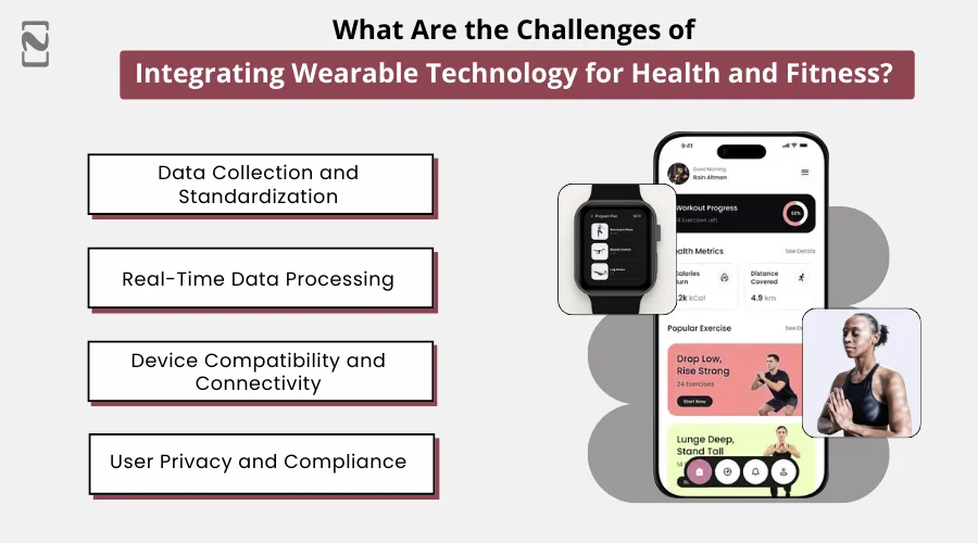 Challenges of Integrating Wearable Technology for Health and Fitness