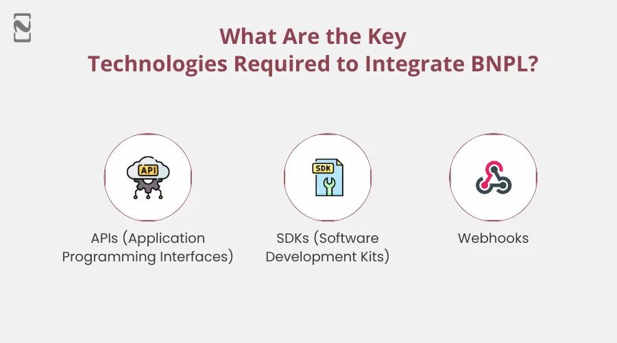 What Are the Key Technologies Required to Integrate BNPL
