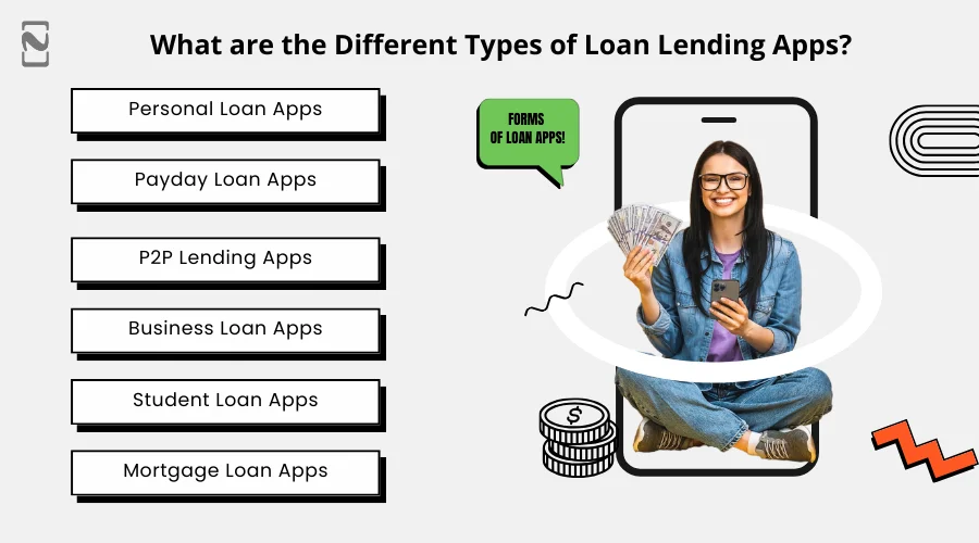 What are the Different Types of Loan Lending Apps