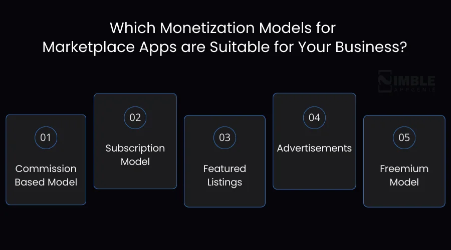 Which Monetization Models for Marketplace Apps are Suitable for Your Business