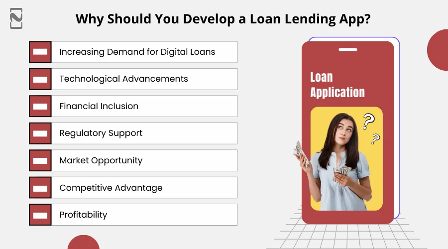 Why Should You Develop a Loan Lending App