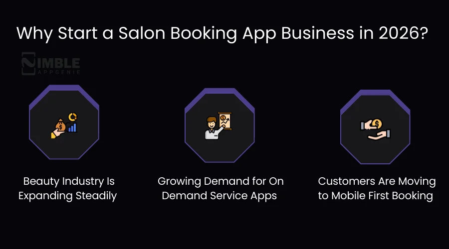 Why Start a Salon Booking App Business