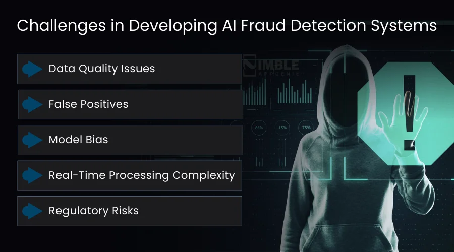 Challenges in Developing AI Fraud Detection Systems