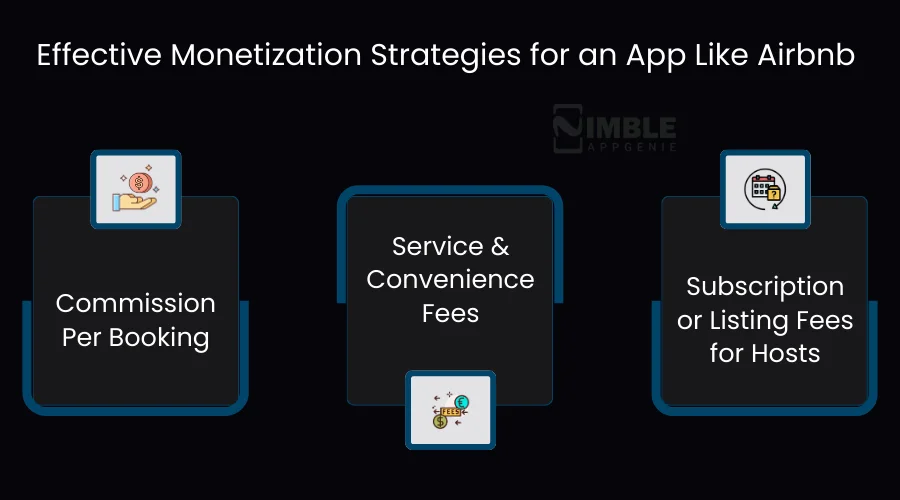 Effective Monetization Strategies for an App like Airbnb