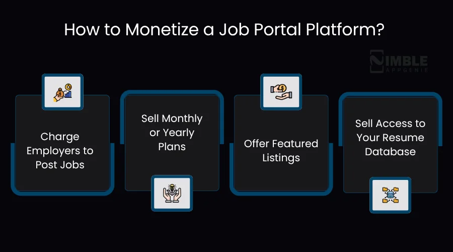 How to Monetize a Job Portal Platform