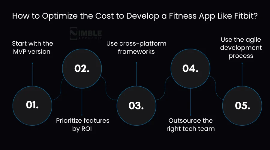 How to Optimize the Cost to Develop a Fitness App Like Fitbit