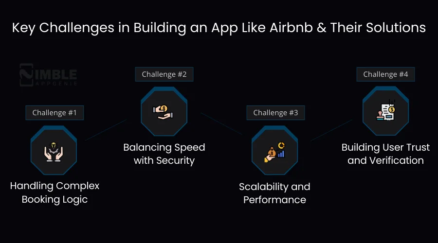 Key Challenges in Building an App Like Airbnb and Their Solutions