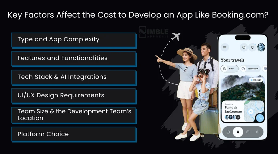 Key Factors Affect the Cost to Develop an App Like Booking.com