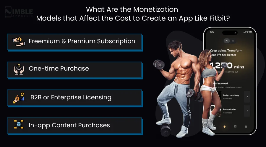 What Are the Monetization Models that Affect the Cost to Create an App Like Fitbit