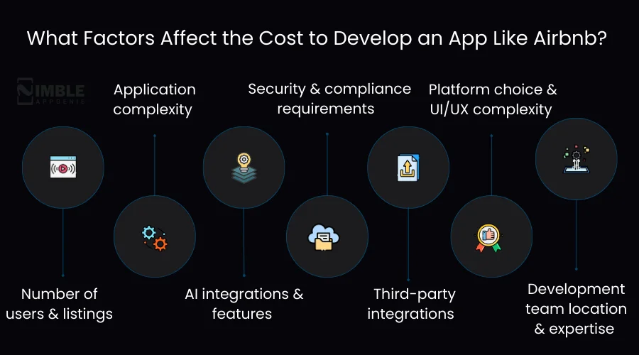What factors affect the cost to develop an app like Airbnb