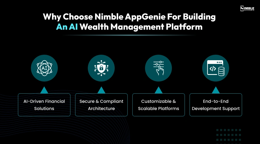 Why Choose Nimble AppGenie for Building an AI Wealth Management Platform