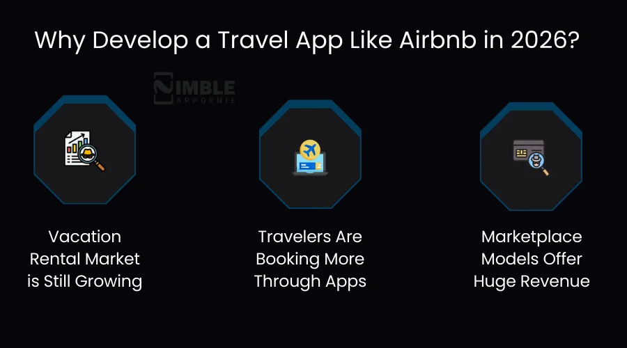 Why Develop a Travel App Like Airbnb in 2026