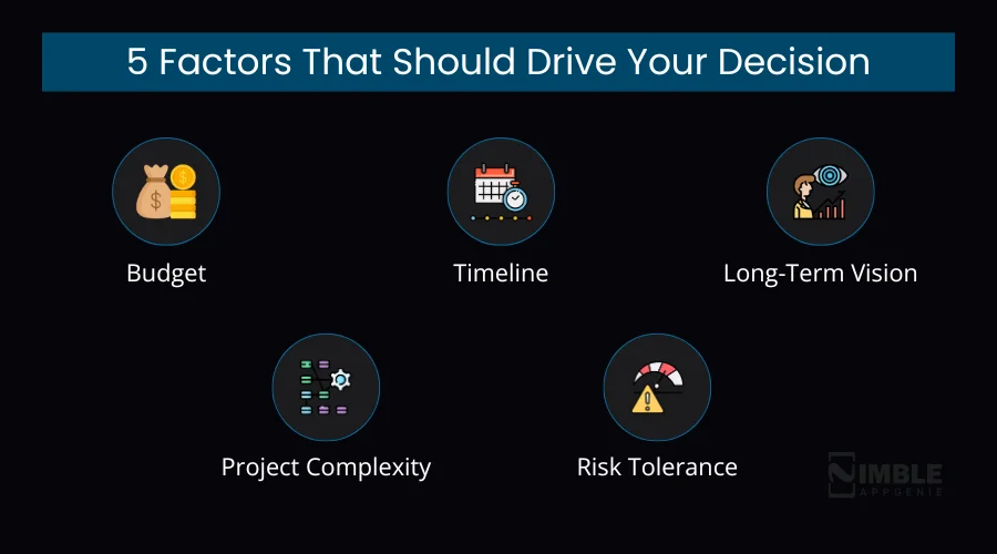 5 Factors That Should Drive Your Decision