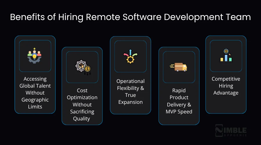 Benefits of Hiring Remote Software Development Teams