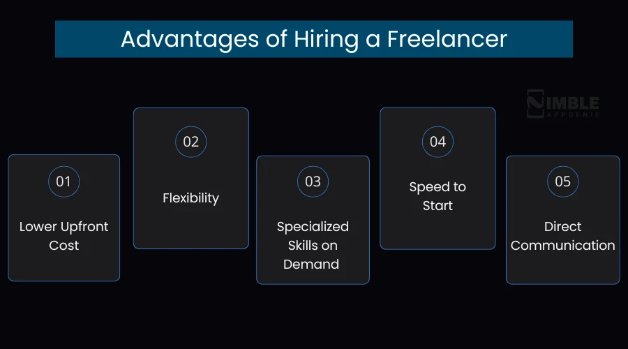 Advantages of Hiring a Freelancer