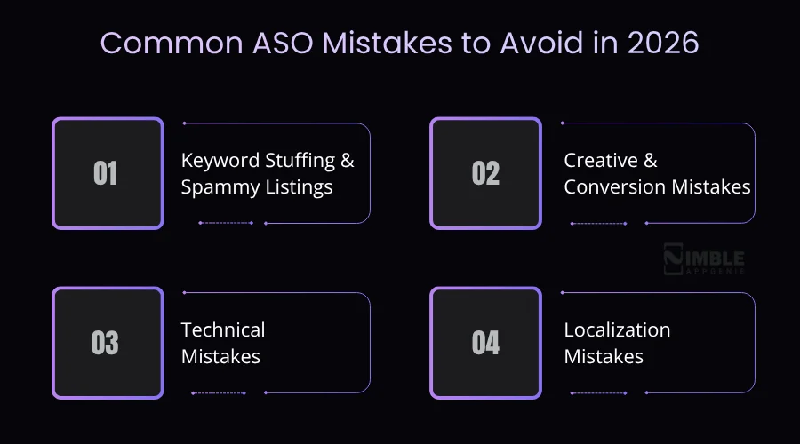Common ASO Mistakes to Avoid in 2026