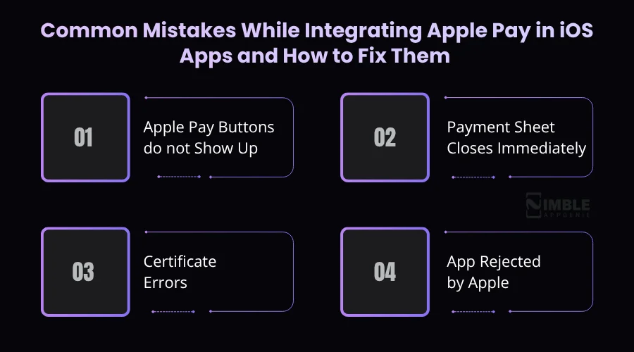 Common Mistakes While Integrating Apple Pay in iOS Apps and How to Fix Them