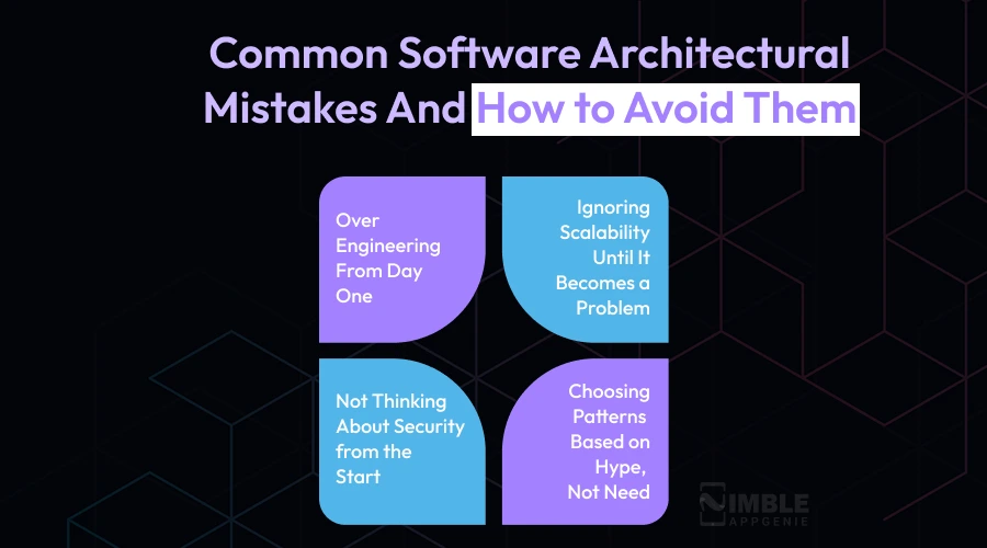Common Software Architectural Mistakes And How to Avoid Them