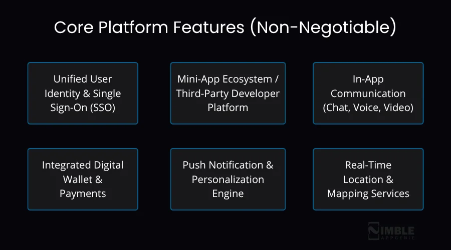 Core Platform Features