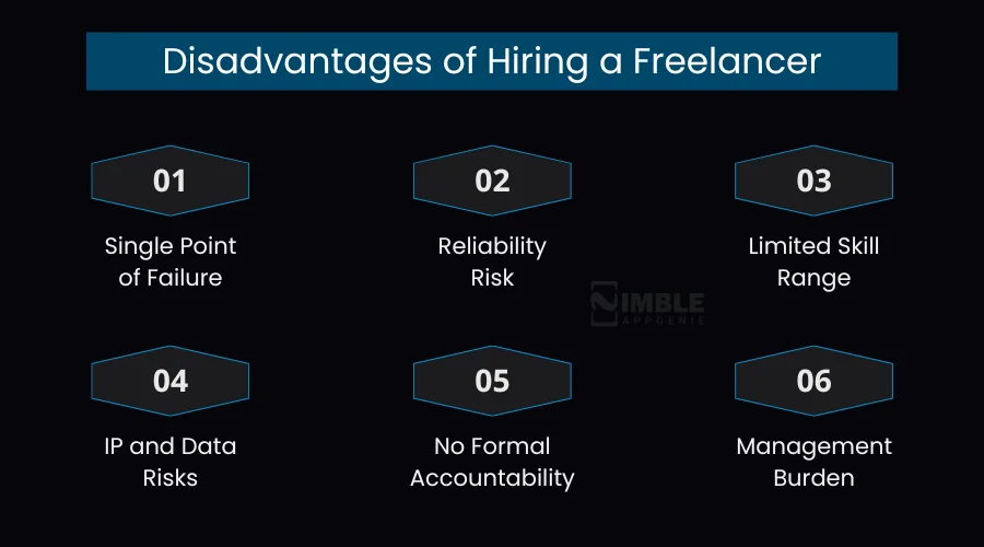 Disadvantages of Hiring a Freelancer