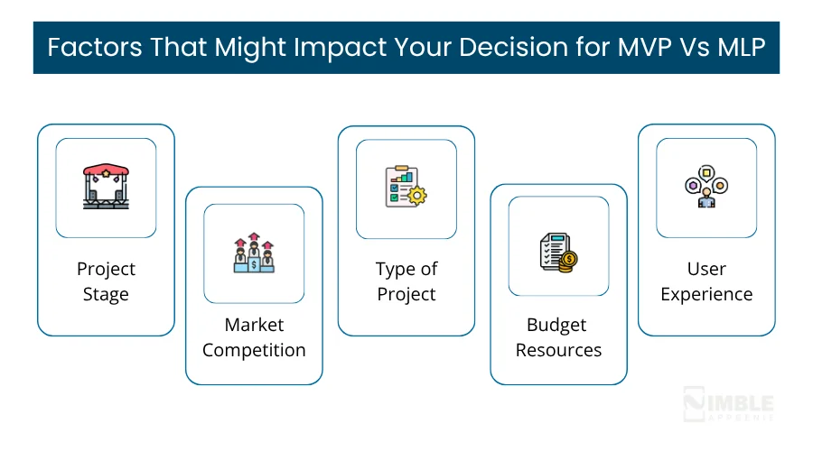 Factors That Might Impact Your Decision for MVP Vs MLP