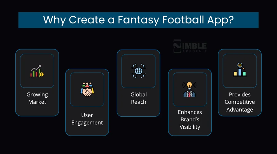 Why Create a Fantasy Football App