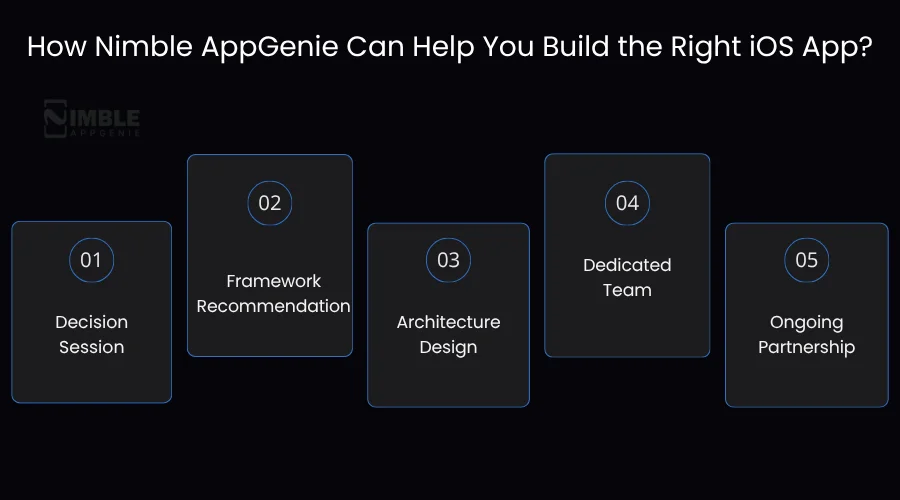 Nimble AppGenie Can Help You Build the Right iOS App