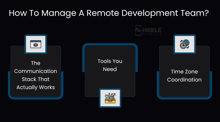 How To Manage A Remote Development Team