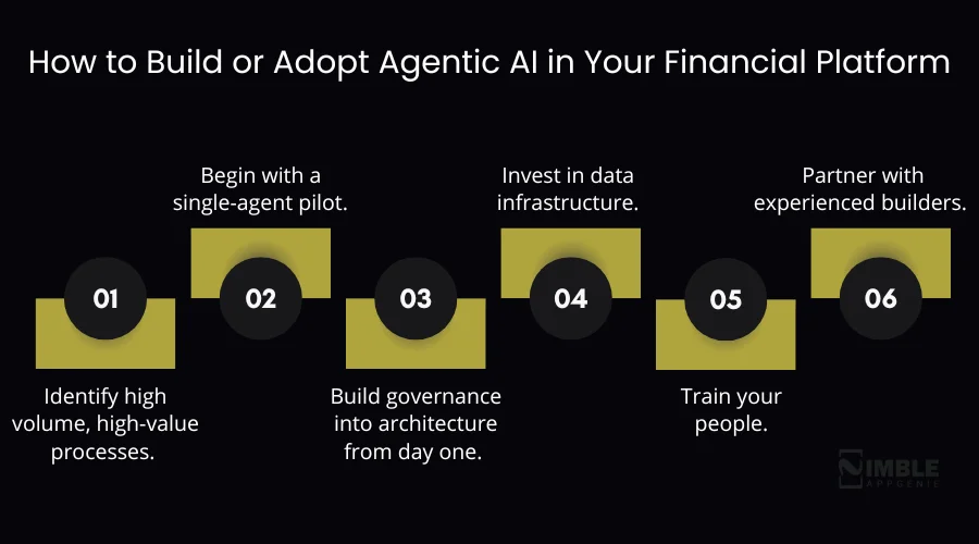 How to Build or Adopt Agentic AI in Your Financial Platform