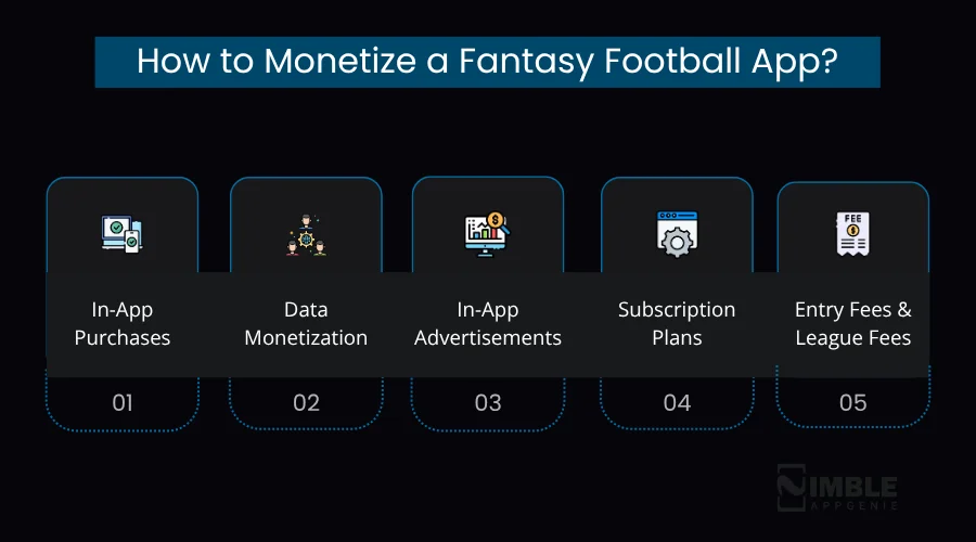 How to Monetize a Fantasy Football App