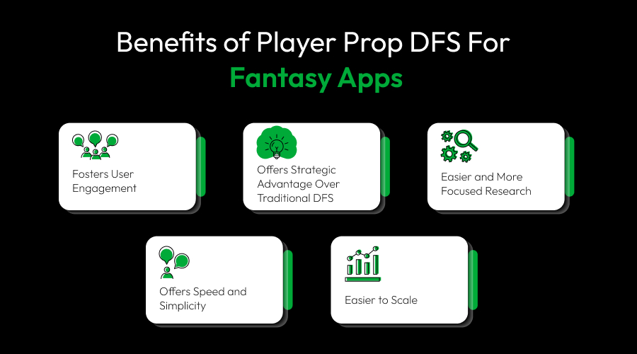Benefits of Player Prop DFS For Fantasy Apps