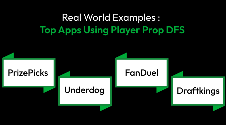 Real World Examples: Top Apps Using Player Prop DFS