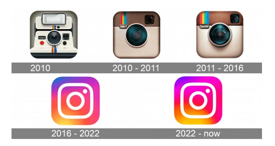 Instagram's Version Over the Years