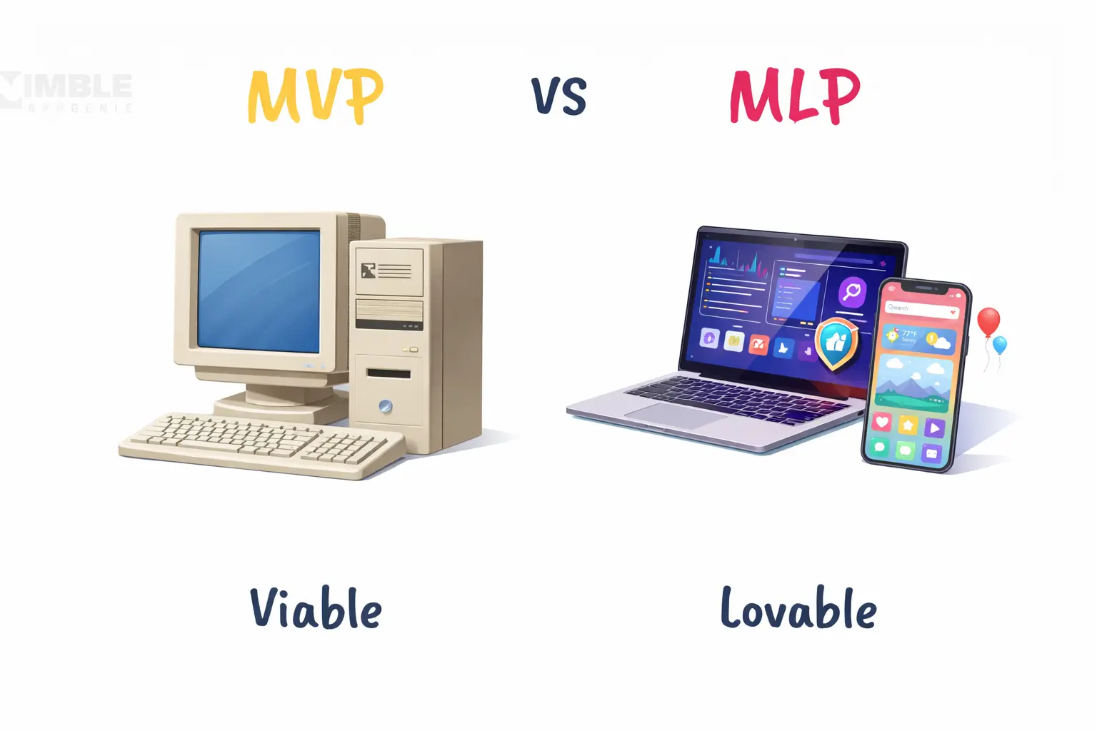 MVP vs MLP example