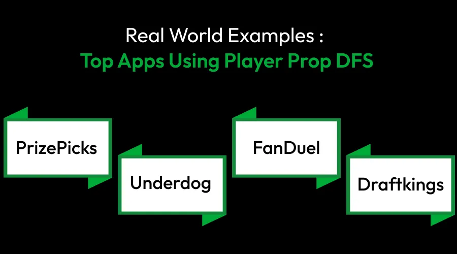 Real World Examples Top Apps Using Player Prop DFS