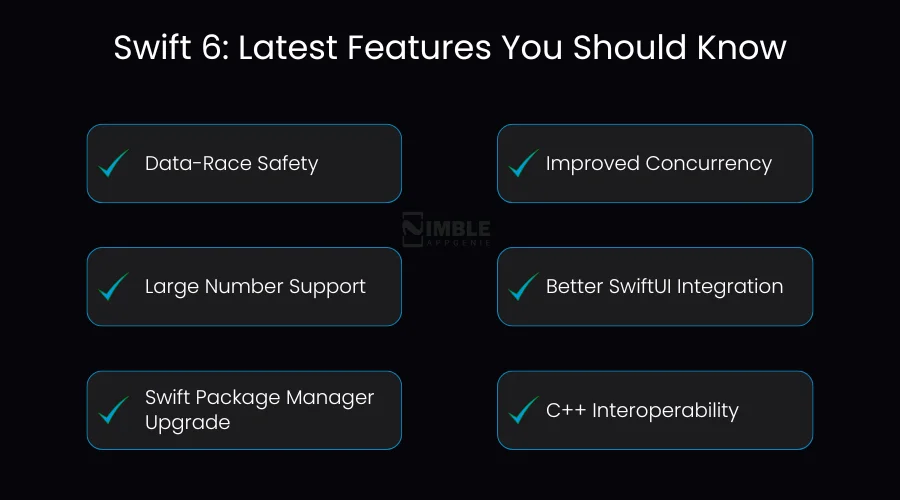 Swift 6 Latest Features You Should Know