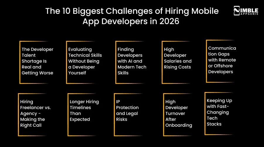 The 10 Biggest Challenges of Hiring Mobile App Developers in
