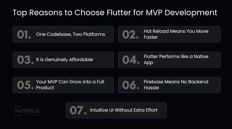 Top Reasons to Choose Flutter for MVP Development