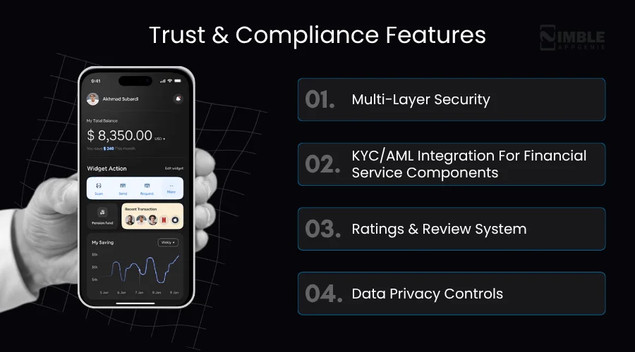 Trust & Compliance Features