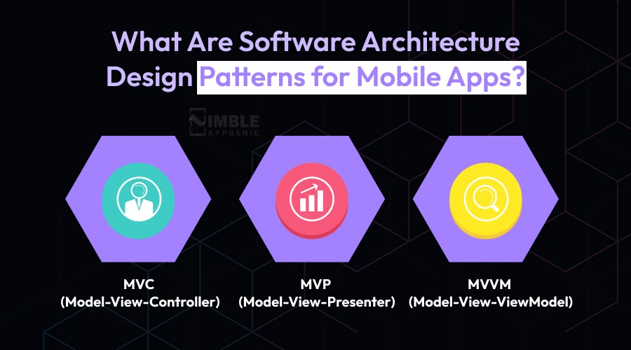 What Are Software Architecture Design Patterns for Mobile Apps