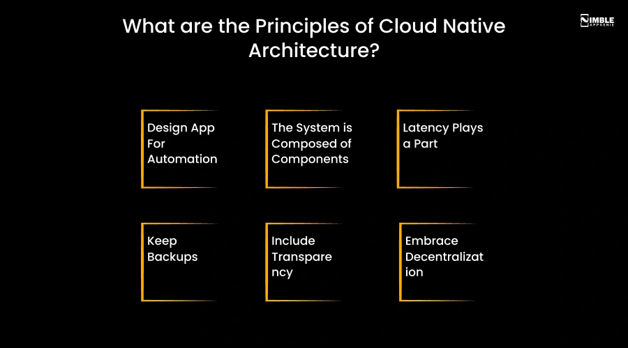 What are the Principles of Cloud Native Architecture