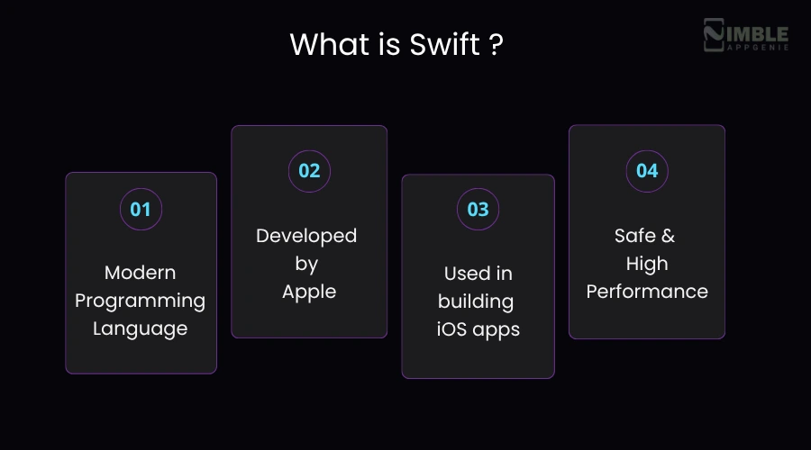 What is Swift
