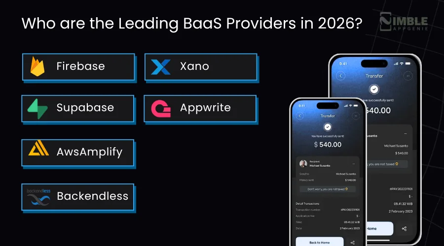 Leading BaaS Providers