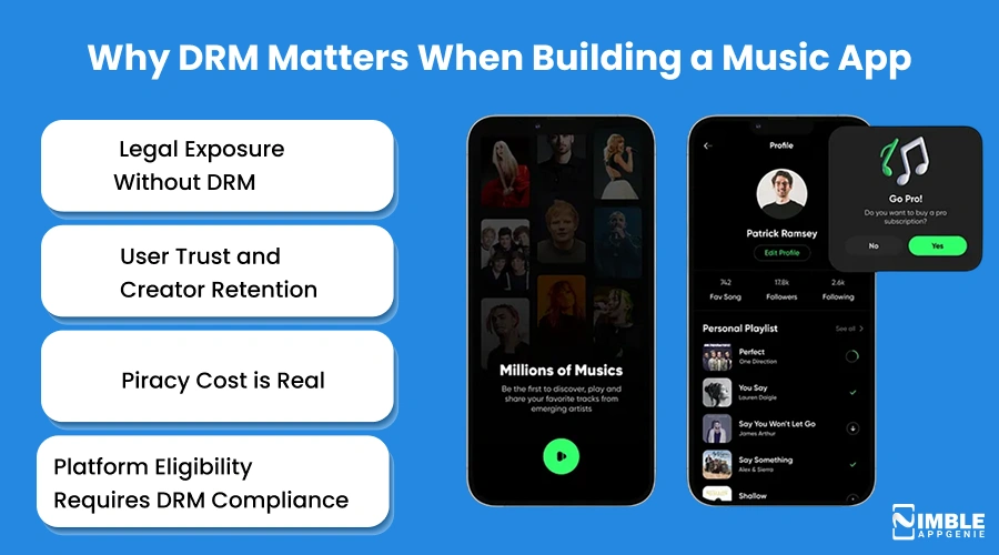 Why DRM Matters When Building a Music App